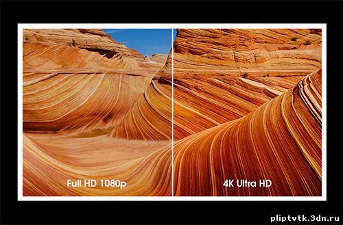 Сравнение Ultra HD и Full HD